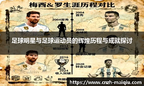 足球明星与足球运动员的辉煌历程与成就探讨