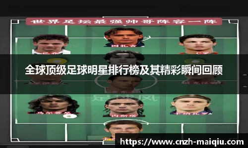 全球顶级足球明星排行榜及其精彩瞬间回顾